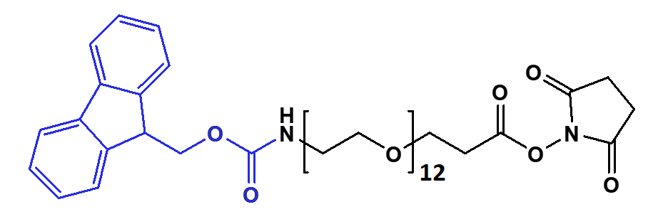 Fmoc-NH-PEG12-CH2CH2COONHS Ester